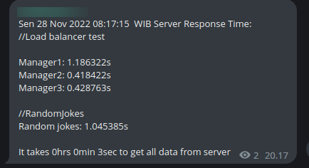 Telegram Notification