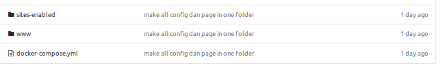 Susunan Folder