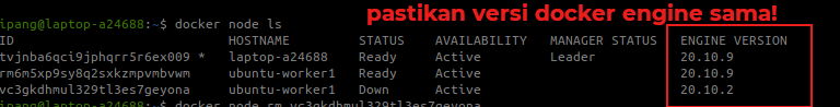 Cek Anggota Cluster