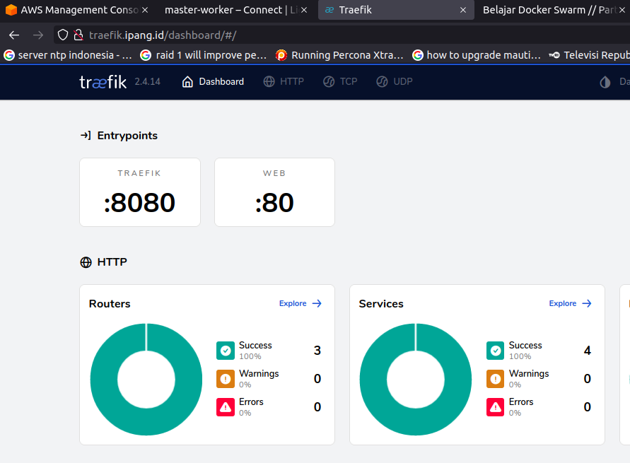 Traefik Dashboard