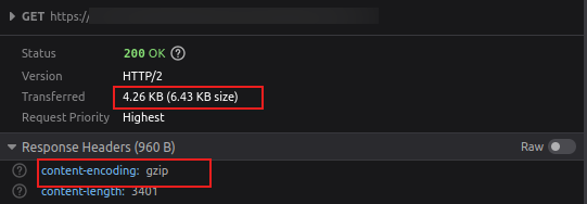 Dengan Compression