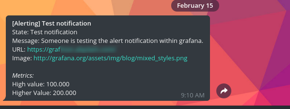 Test Alert