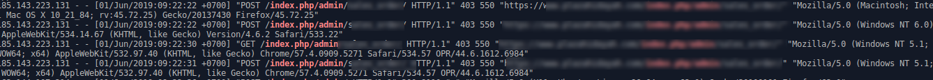Tampak Attacker Mencoba Brute Force Login ke Halaman Admin