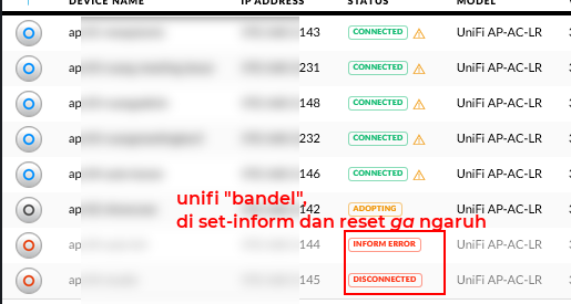 Status Unifi yang Tidak Jelas